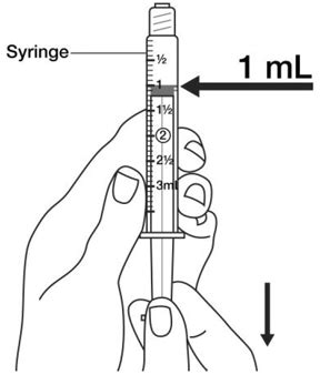 Menopur (Menotropins Injection): Uses, Dosage, Side Effects ...