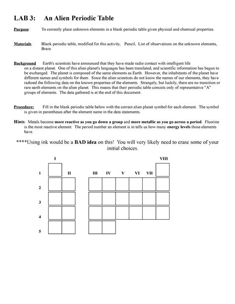 Lab 3 Alien Periodic Table - LAB 3: An Alien Periodic Table Purpose: To correctly place unknown ...