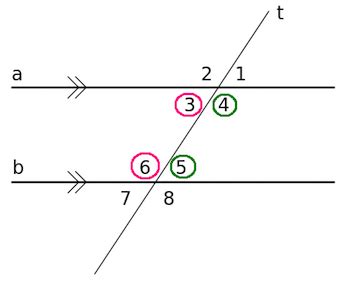 Converse Of Same Side Interior Angles Theorem Proof | Review Home Decor