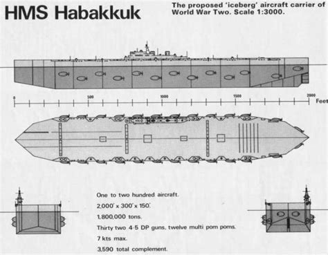 Project Habakkuk - Alchetron, The Free Social Encyclopedia