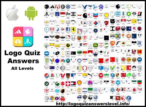 Logo quiz, Logo quiz answers, Logo answers