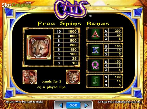 Cats Slot - Free Demo & Game Review | Jan 2025