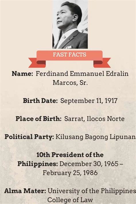 18 Intriguing Facts You Might Not Know About Ferdinand Marcos - FilipiKnow