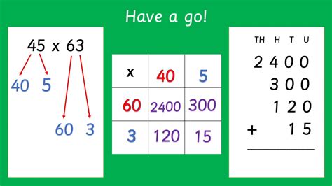 KS2 - MULTIPLICATION USING GRID METHOD - YouTube