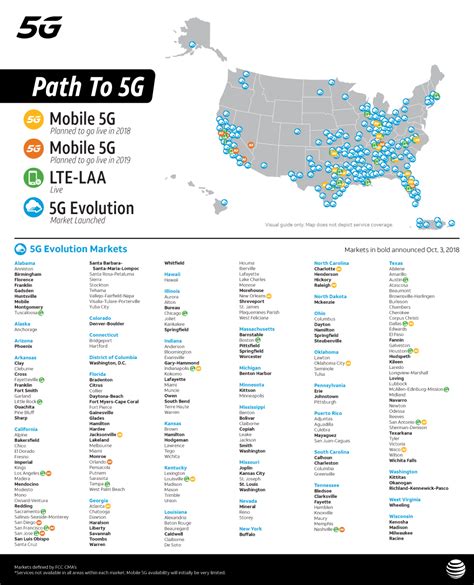 AT&T 5G Evolution Expands to 400+ Markets by the End of 2018