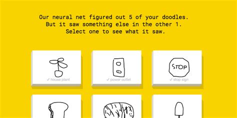 Google’s Artificial Intelligence Game Can Guess What You Are Drawing ...