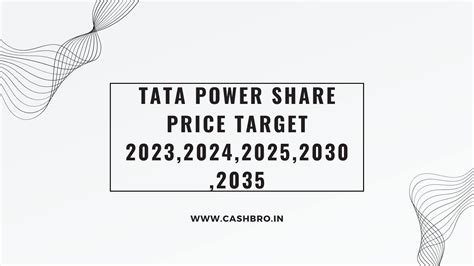 Tata Power Share Price Target 2023,2024,2025,2030,2035 | Share Price Prediction For Tata Power ...