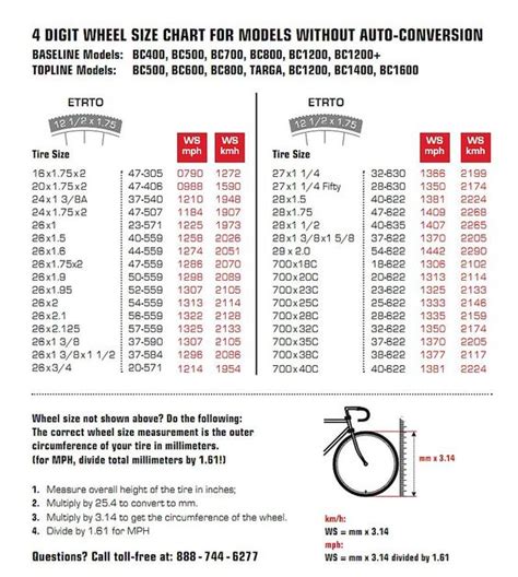 Bicycle Sizing Chart by Wheel Size Sigma Bike Computer Wheel Size Chart ...