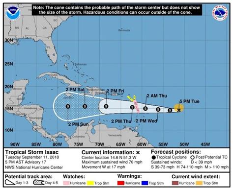 Tropical Storm Isaac tracks westward toward Caribbean | AL.com