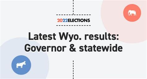 Wyoming Governor Election Results 2022: Live Map | Midterm Races by County