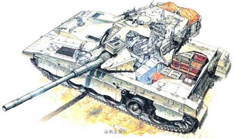 Main Battle Tanks (Part 7) — Merkava, Israel — Encyclopedia of safety