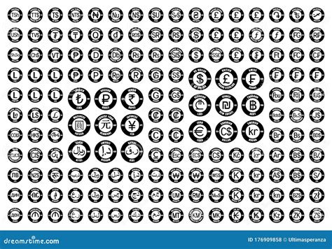 Foreign Currency Symbols