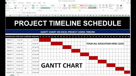 #96 How to Make Project Timeline Schedule in Excel Hindi - YouTube