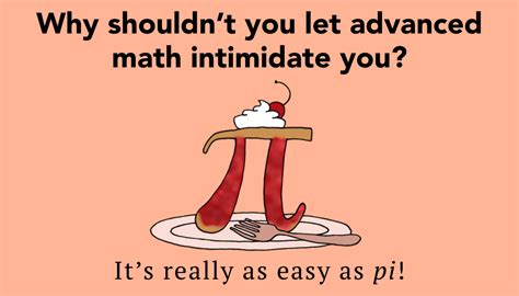 Best 40+ Funny and Clever Puns About "Math" | CaptionsGram