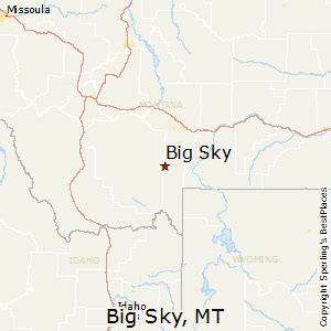 Best Places to Live in Big Sky, Montana