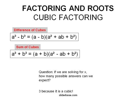 How To Solve A Cubic Equation By Factoring - Tessshebaylo