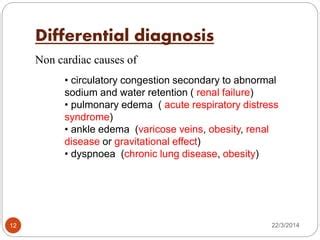 Heart Failure - Diagnosis and Differential Diagnosis | PPT