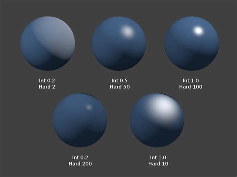 3.8 - Light Modeling — LearnWebGL