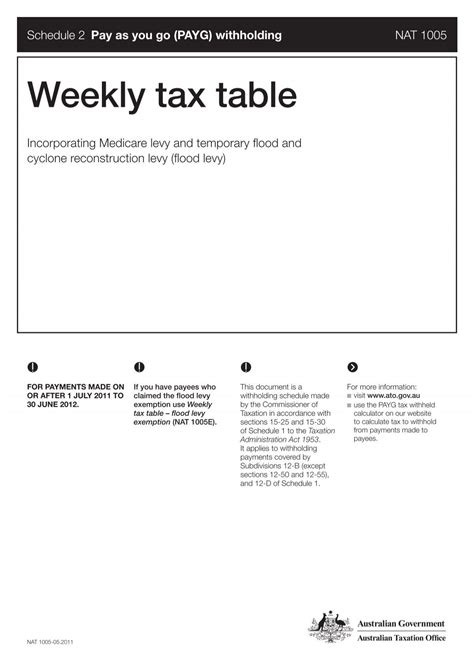 Weekly tax table - Australian Taxation Office