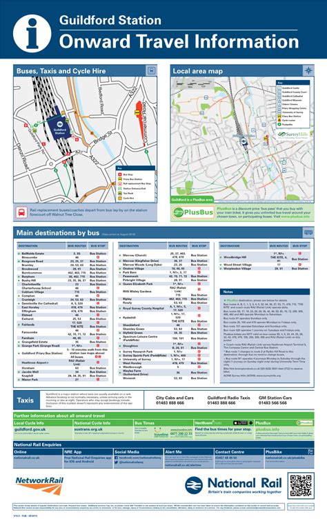 Local Area Map Buses, Taxis and Cycle Hire Taxis - DocsLib