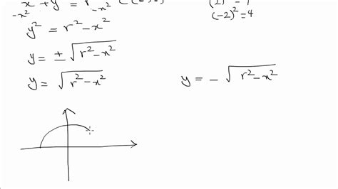 43 Equation of a semi circle - YouTube