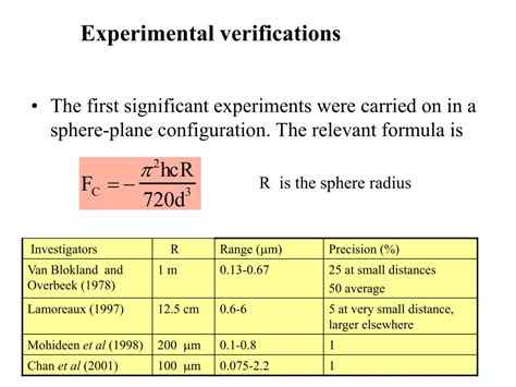 PPT - Casimir effect and the MIR experiment PowerPoint Presentation, free download - ID:265736