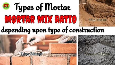 Mortar Mix Ratio Chart