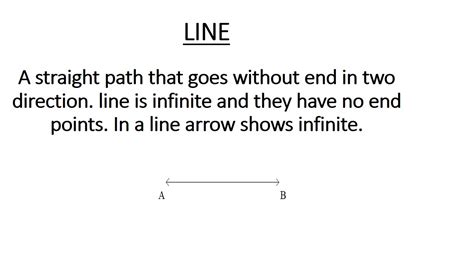 Line Ray Line Segment Point