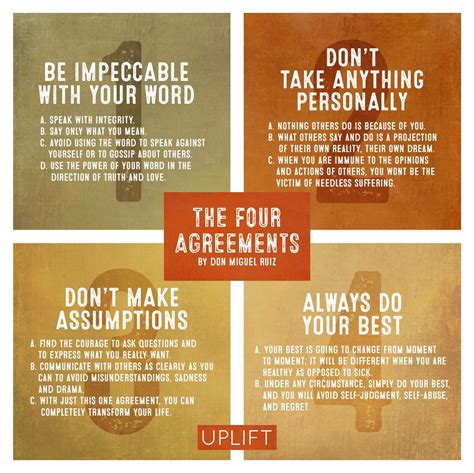 The Four Agreements Printable