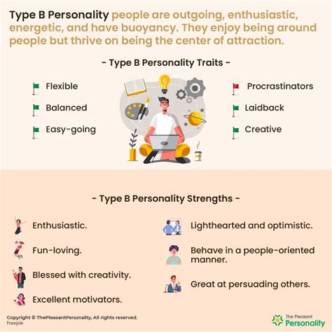 Type B Personality - Definition, Traits, Strengths, Weaknesses, and more