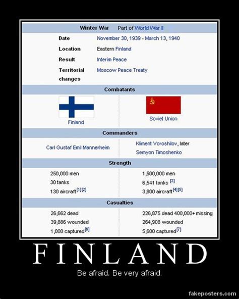 TIL that casualties of Winter war in 1939 were trully enormous. Nikita ...