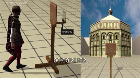 When Did Brunelleschi Rediscover Linear Perspective? Top 10 Best ...