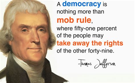 Selected Thomas Jefferson Quotes on Democracy - History