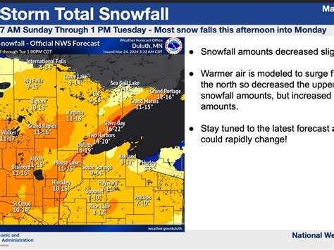 Ice added to winter storm forecast