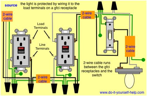 Wiring A Gfci Outlet And Light Switch Diagram