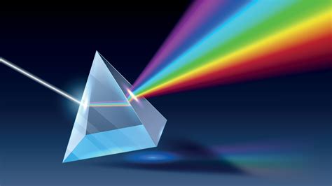 Realistic prism. Light dispersion, rainbow spectrum and optical effect realistic 3D vector ...