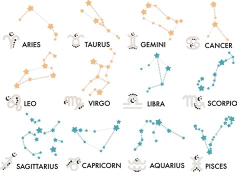 Set of Celestial Constellations. Horoscope symbols, astrology icons ...