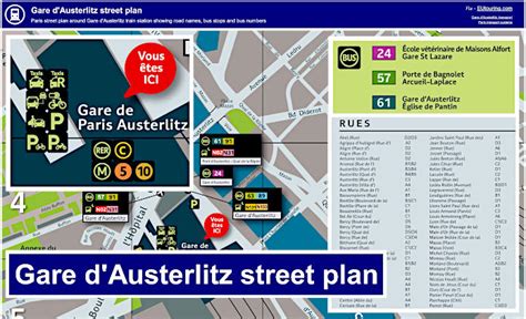 How to get to Gare d'Austerlitz in Paris using public transport