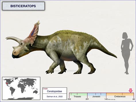 Bisticeratops by cisiopurple on DeviantArt