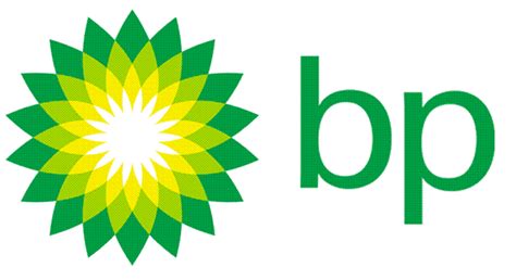 BP - Dividend Cut Incoming (NYSE:BP) | Seeking Alpha