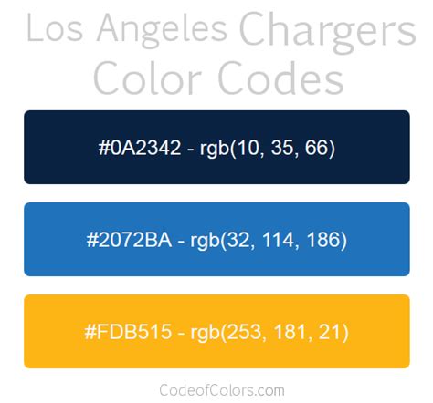 Los Angeles Chargers Colors - Hex and RGB Color Codes