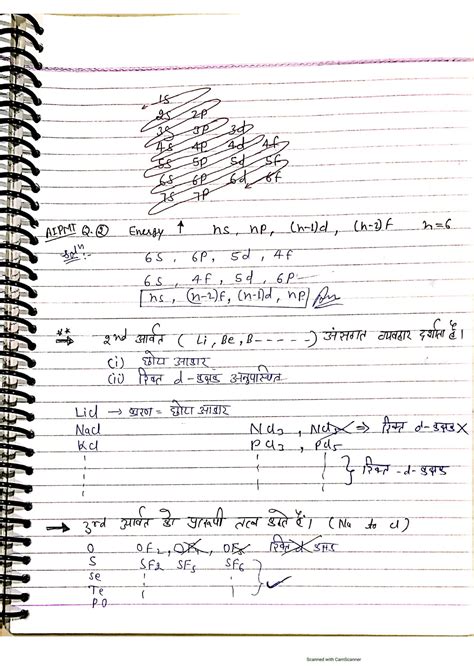 SOLUTION: PERIODIC TABLE TOPPER NOTES For IIT-JEE/NEET, 41% OFF