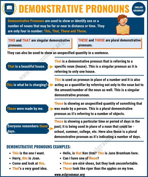 Demostrative Pronouns - Demonstrative Pronouns: Definition, Examples & Exercises ... - A ...