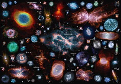 Different Types Of Nebula