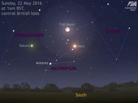 Mars opposition 2016: Which side of the Red Planet is visible tonight ...