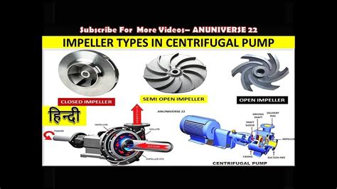 Centrifugal Pump Impeller Types