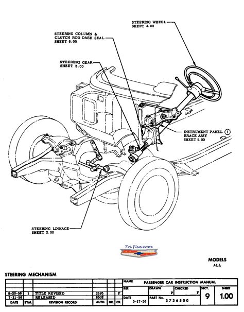 Chevy Truck Steering Column Wiring Diagram