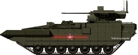 Russian Tanks