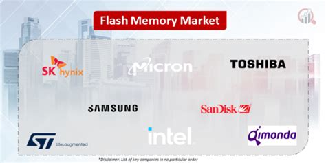 Flash Memory Companies | Market Research Future