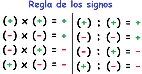 Instituto Guardia de Honor del Santísimo Rosario: MATEMÁTICA 1A